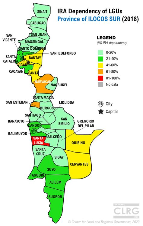 ilocos sur municipalities list